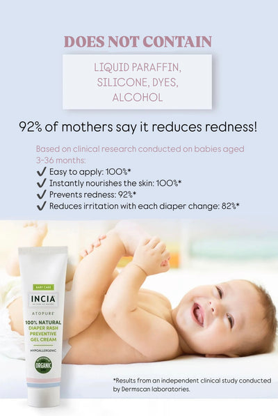 INCIA Preventive and Natural Diaper Rash Gel