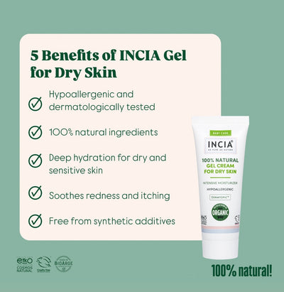 INCIA Nourishing and Hydrating Gel for Dry Skin