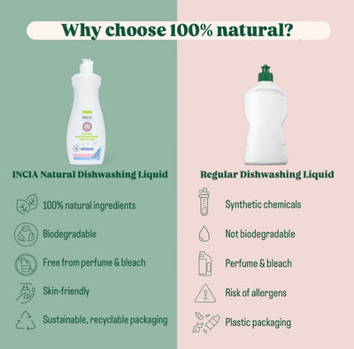 INCIA Natural Dishwashing Soap